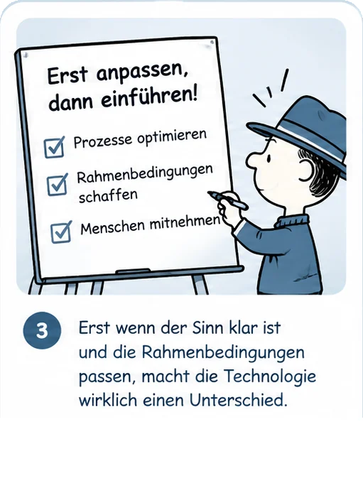 KI-generiertes Bild 3: Die Figur schreibt auf ein Flipchart: „Erst anpassen, dann einführen!“ mit den Punkten Prozesse optimieren, Rahmenbedingungen schaffen, Menschen mitnehmen. Text: Erst wenn der Sinn klar ist und die Rahmenbedingungen passen, macht die Technologie wirklich einen Unterschied.