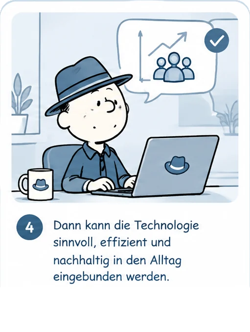 KI-generiertes Bild 4: Die Figur arbeitet zufrieden am Laptop, daneben eine Grafik mit steigender Kurve und einem Team sowie ein Häkchen. Text: Dann kann die Technologie sinnvoll, effizient und nachhaltig in den Alltag eingebunden werden.